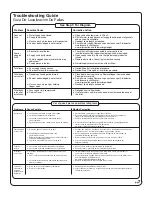 Preview for 7 page of American Standard ENCOMPASS Owner'S Manual