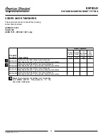 Предварительный просмотр 2 страницы American Standard Enfield 2373.400 Specification Sheet