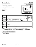 Preview for 2 page of American Standard Enfield T373.730 Features & Dimensions