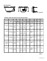 Предварительный просмотр 5 страницы American Standard EVERCLEAN 2422L.068C Installation And Operation Manual