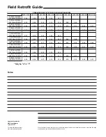 Preview for 16 page of American Standard FD145ALUPGRDA Installation Operation & Maintenance