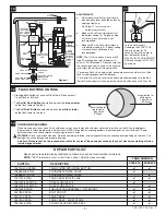 Preview for 3 page of American Standard FloWise 2479.216 Installation Instructions