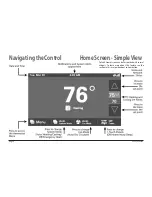 Preview for 4 page of American Standard Gold 824 User Manual