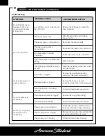 Preview for 9 page of American Standard GZ16B Owner'S Manual