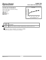 Preview for 2 page of American Standard Hamilton 4040S Specification Sheet