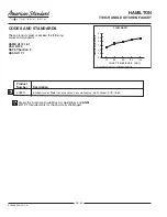 Preview for 2 page of American Standard Hamilton 4048S Specification Sheet