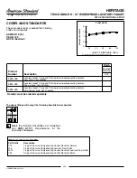 Предварительный просмотр 2 страницы American Standard Heritage 4800.000 Specification Sheet