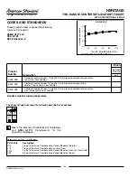 Предварительный просмотр 2 страницы American Standard Heritage 5400.000 Specification Sheet