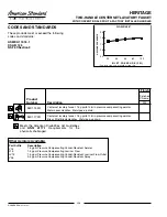 Предварительный просмотр 2 страницы American Standard Heritage 5401.142H Specification Sheet