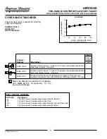 Preview for 2 page of American Standard Heritage 5402.142H Specification Sheet