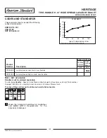 Предварительный просмотр 2 страницы American Standard Heritage 7830.000 Specification Sheet