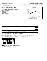 Предварительный просмотр 2 страницы American Standard Heritage/Amarilis 7230.000 Specification Sheet