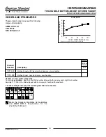 Предварительный просмотр 2 страницы American Standard Heritage/Amarilis Bottom-Mount Kitchen Faucet 7270.000 Specification Sheet