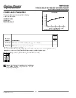 Preview for 2 page of American Standard Heritage Kitchen Faucet 6270.000 Specification Sheet