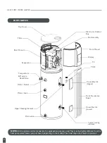 Предварительный просмотр 2 страницы American Standard HPWH50G-AS Owners And Operation Manual