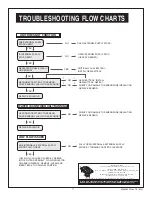 Preview for 11 page of American Standard Innsbrook SELECTRONIC 605 202 Series Installation Instructions Manual