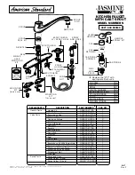 Предварительный просмотр 1 страницы American Standard Jasmine Amarilis 3821.600 Series Parts List