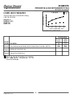 Предварительный просмотр 2 страницы American Standard Moments Bath/Shower Fitting R126SS Specification Sheet