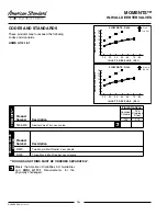 Предварительный просмотр 2 страницы American Standard Moments In-Wall Diverter Valves T506.430 Specification Sheet