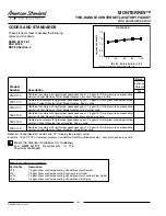 Предварительный просмотр 2 страницы American Standard Monterrey 7500.140 Specification Sheet