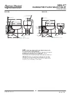 Preview for 2 page of American Standard Neolo Elongated Flush Valve Toilet 2529.016 Specification Sheet