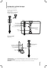 Preview for 5 page of American Standard OLYMPUS O2 Installation Instructions Manual