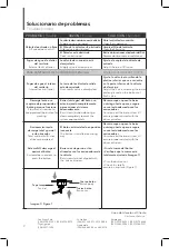 Preview for 7 page of American Standard OLYMPUS O2 Installation Instructions Manual