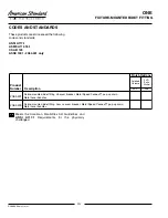 Предварительный просмотр 2 страницы American Standard One 2064.400 Specification Sheet