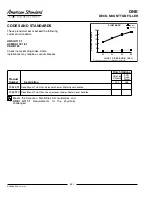 Предварительный просмотр 2 страницы American Standard One Deck Mount Tub Filler 2064.900 Specification Sheet