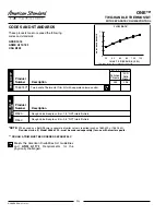 Предварительный просмотр 2 страницы American Standard One T064.740 Features & Dimensions