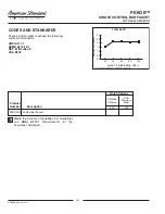 Предварительный просмотр 2 страницы American Standard PEKOE 4332.400 Specification Sheet