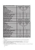 Preview for 8 page of American Standard PFWF071A93ABA Installation Manual