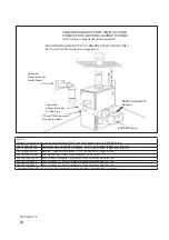 Preview for 26 page of American Standard PFWF071A93ABA Installation Manual