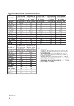 Preview for 38 page of American Standard PFWF071A93ABA Installation Manual