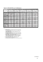 Preview for 39 page of American Standard PFWF071A93ABA Installation Manual