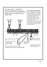 Preview for 57 page of American Standard PFWF071A93ABA Installation Manual