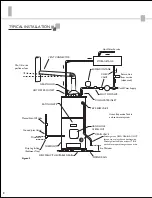 Preview for 14 page of American Standard PLC 100-76 Operation, Installation And Service Manual