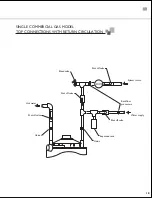 Preview for 15 page of American Standard PLC 100-76 Operation, Installation And Service Manual