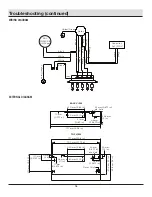 Preview for 16 page of American Standard QR028 Owner'S Manual