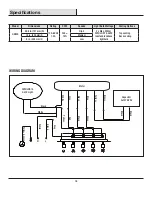 Preview for 16 page of American Standard QR030 Owner'S Manual