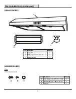 Preview for 6 page of American Standard QR042 Owner'S Manual