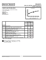 Предварительный просмотр 2 страницы American Standard Reliant + 2385.003 Specification Sheet