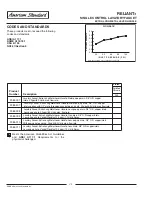 Предварительный просмотр 2 страницы American Standard Reliant+ 2385.007 Specifications