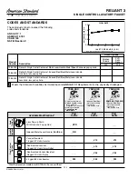 Предварительный просмотр 2 страницы American Standard Reliant 3 7385.000 Specification Sheet