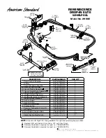 American Standard Reminiscence 2908E Parts List preview