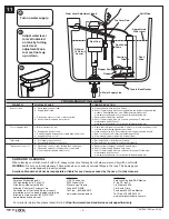 Предварительный просмотр 4 страницы American Standard Right Height Elongated Toilet Triumph Cadet 3 Installation Instructions Care And Maintenance