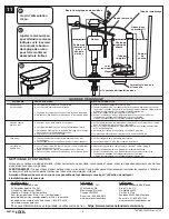 Предварительный просмотр 8 страницы American Standard Right Height Elongated Toilet Triumph Cadet 3 Installation Instructions Care And Maintenance