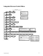 Предварительный просмотр 101 страницы American Standard S9B1 Installer'S Manual