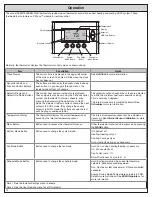 Preview for 15 page of American Standard Schlage Link AZEMT500BB32MAA Installation And User Instructions Manual