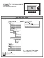 Preview for 16 page of American Standard Schlage Link AZEMT500BB32MAA Installation And User Instructions Manual